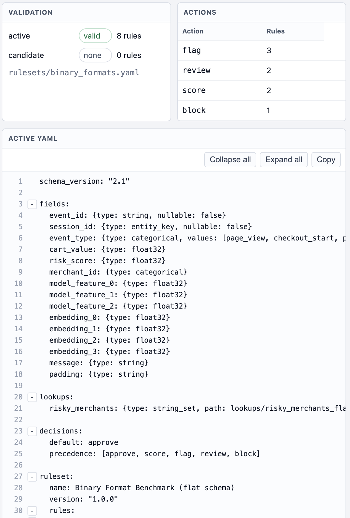 BlazeRules dashboard ruleset validation and collapsible YAML view